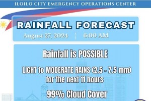 Iloilo City suspends classes due to inclement weather