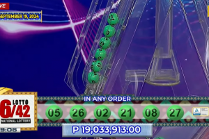 6/42 Lotto bettor in Cavite wins P19-M jackpot