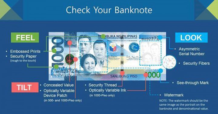 BSP Urges Public To Be On Lookout For Fake Banknotes Philippine News 