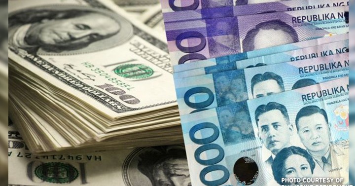 USD PHP  US Dollar Philippine Peso 