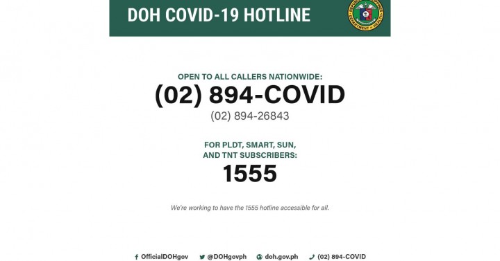 DOH launches Covid-19 emergency hotlines | Philippine News ...