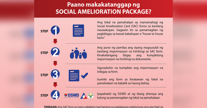 Dswd Allocates P3 B Emergency Fund For Region 11 Philippine News Agency