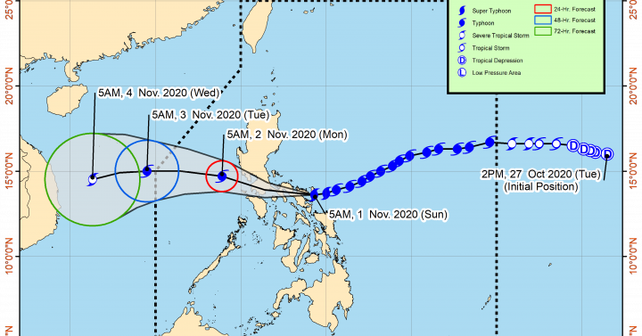 'Rolly’ makes 2nd landfall over Tiwi, Albay | Philippine News Agency