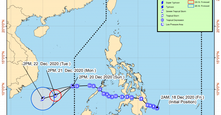 'Vicky' now outside PAR | Philippine News Agency