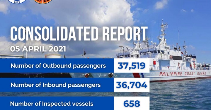 Pcg Logs Increase In Port Passenger Traffic Nationwide Philippine