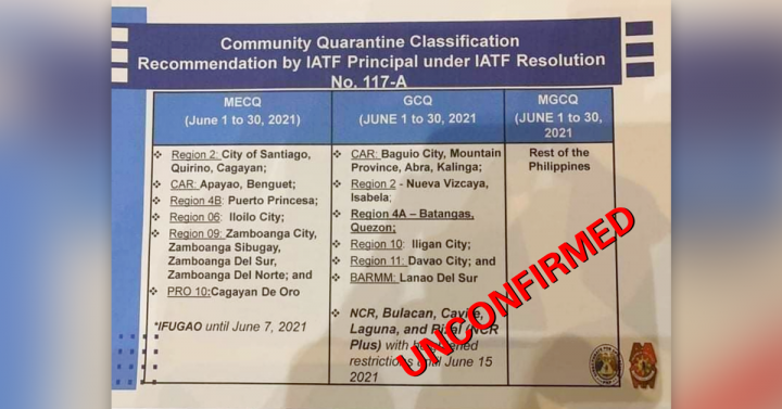Cdo Residents Warned Vs Fake Iatf Online Reso Philippine News Agency [ 377 x 720 Pixel ]