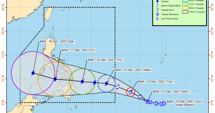 Agusan Norte Braces For ‘odette’ Philippine News Agency