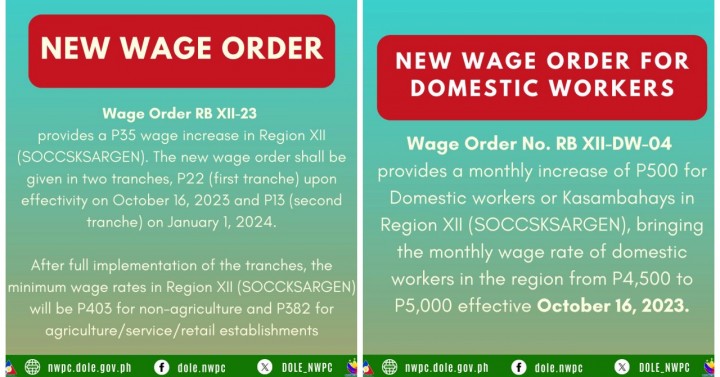 board-oks-p35-wage-hike-for-soccsksargen-workers-philippine-news-agency