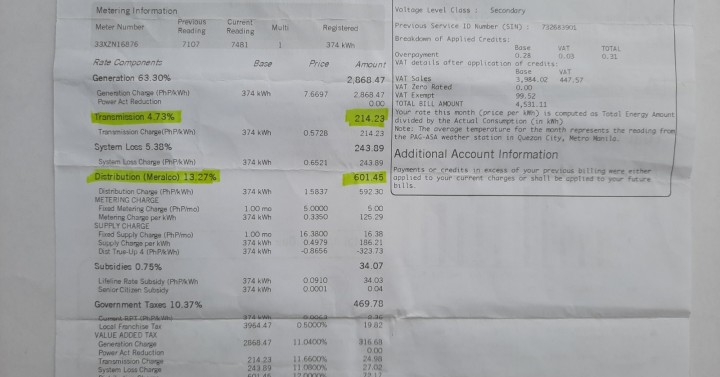 Understanding The Meralco Bill