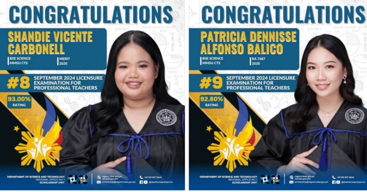 DOST Scholars Top September 2024 Teacher Licensure Exam