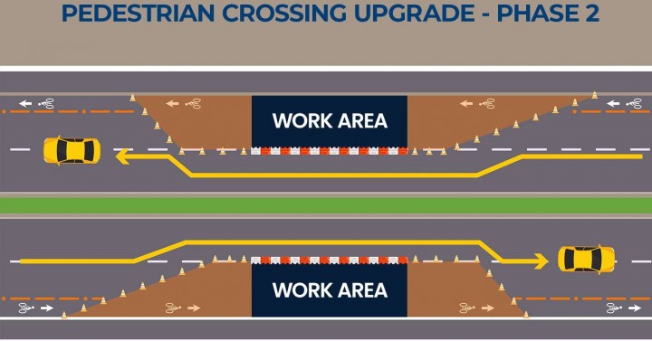 ADB Avenue partially closes until Feb for safety works