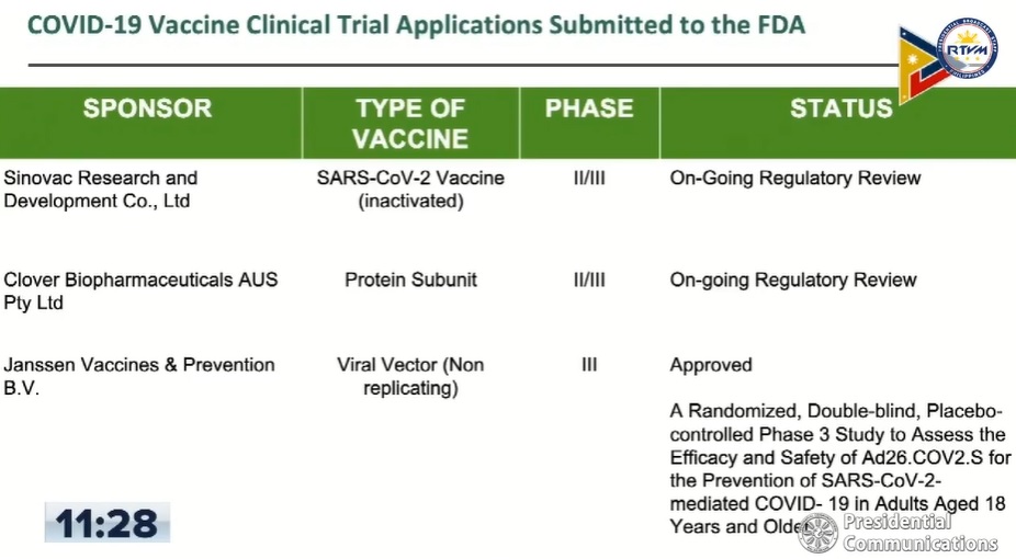 Covid 19 Vaccines In Ph What To Know Philippine News Agency