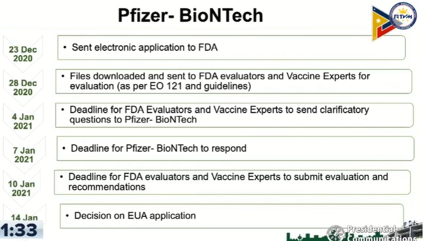 Pfizer covid vaccine country of origin