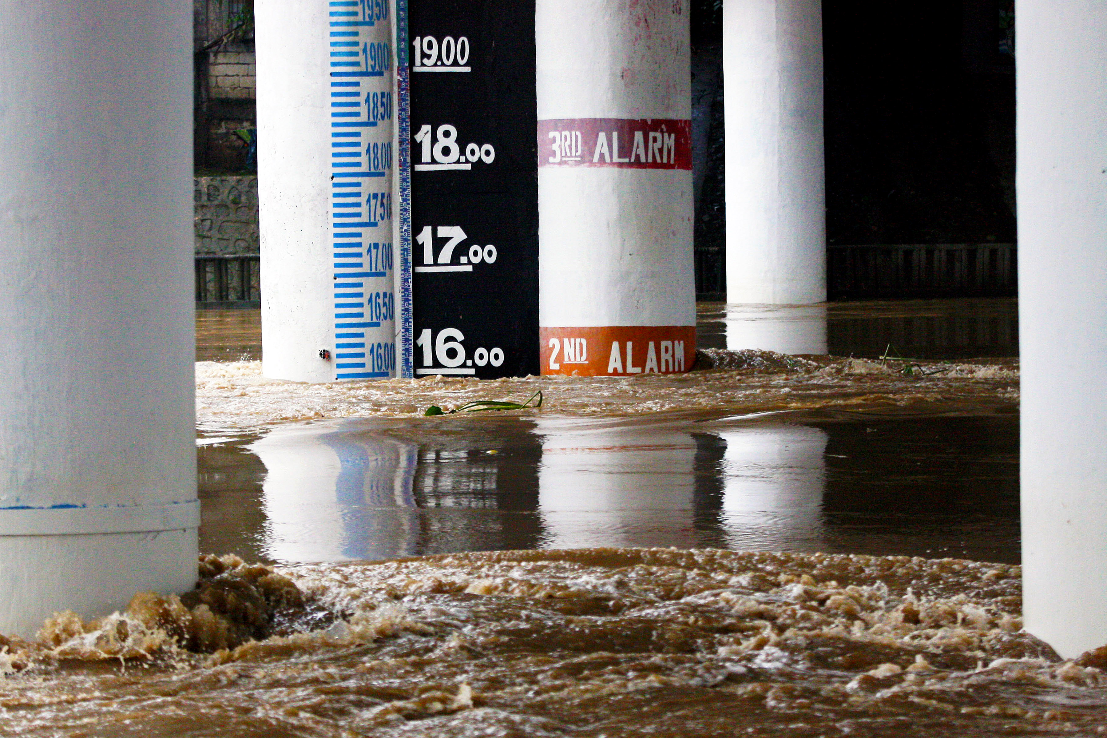 Marikina River Water Level Ondoy